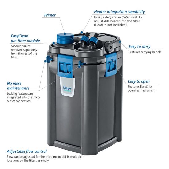 Oase BioMaster Thermo External Filter