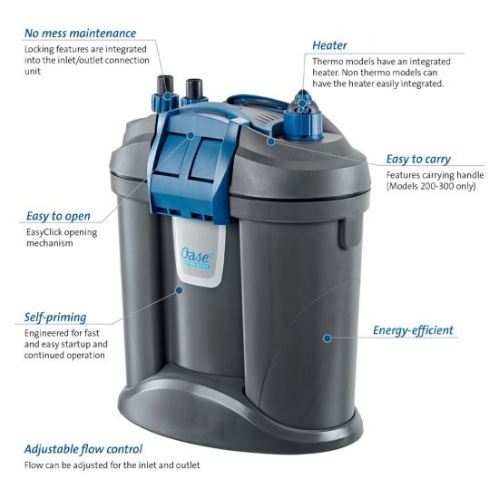 Oase FiltoSmart Thermo External Filters